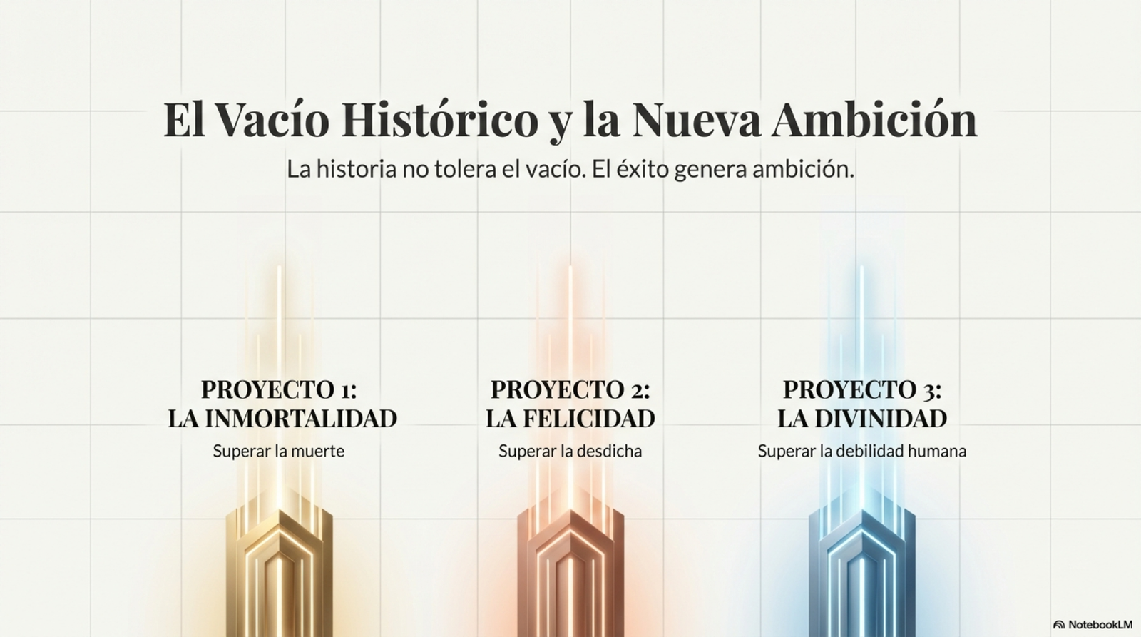 Nueva_Agenda_Humana_Los_Tres_Proyectos-05