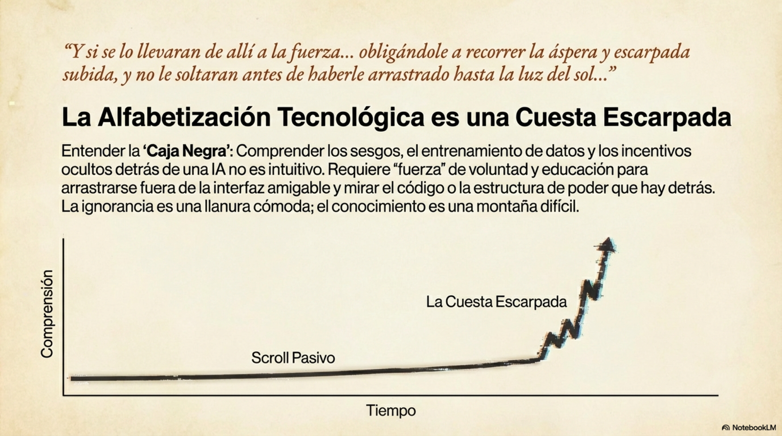 Plato_AI_The_Digital_Cave-06
