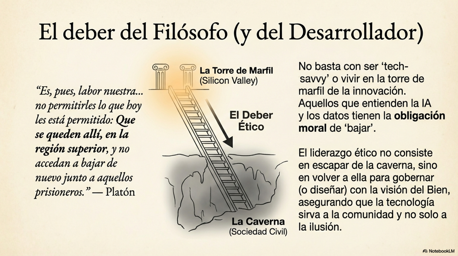 Plato_AI_The_Digital_Cave-10